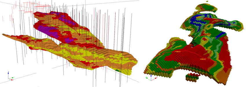 3D Resource Modeling